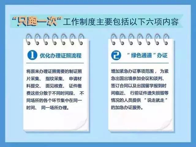 上海澳门签注新规落地，5大变化影响你的出行计划！