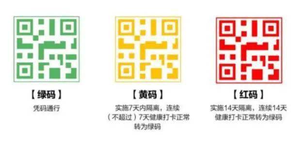 拉萨防疫新规，当转经筒遇见健康码，一座圣城的现代修行