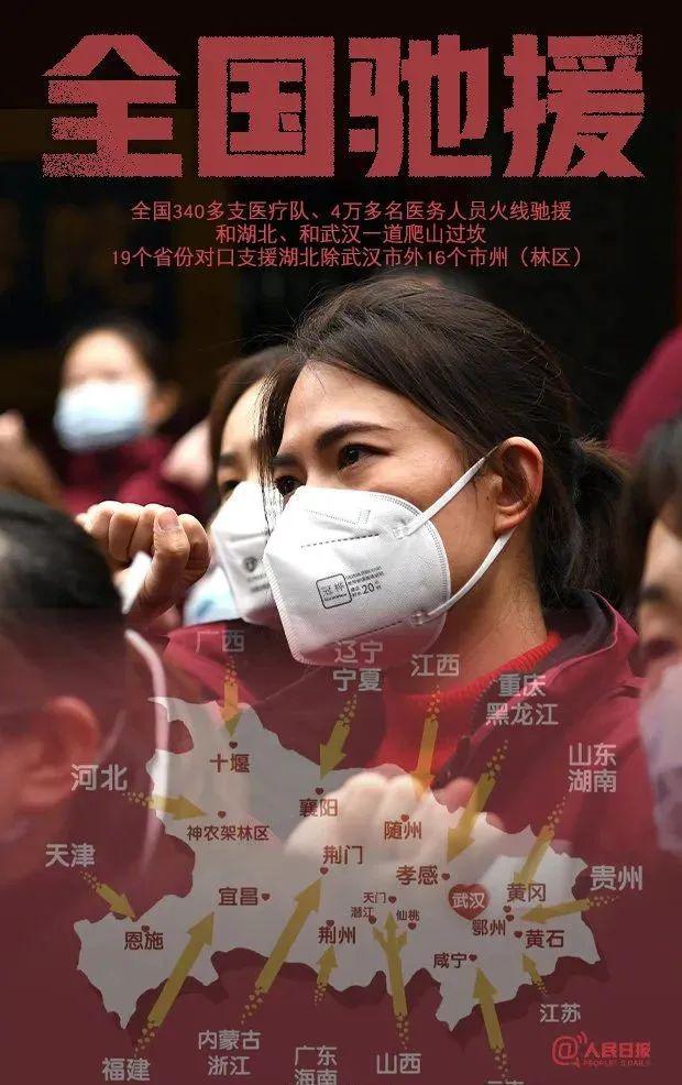 沪藏疫情航线，一条被忽视的病毒高速路如何改写中国防疫版图？