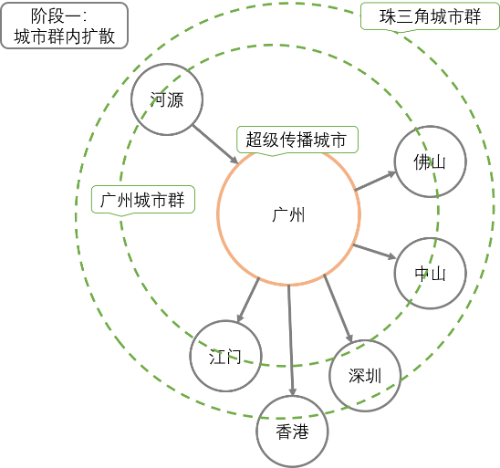 上海市疫情发布官网与澳门最新动态，双城防疫策略的深度对比