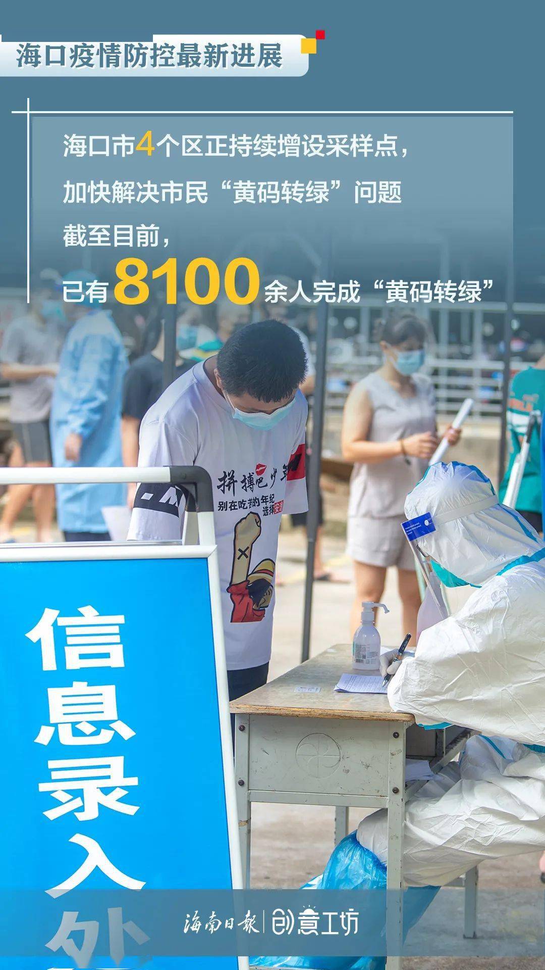 海口防疫新规,当热带风情遇上精准防控 海口防疫新规,当热带风情遇上精准防控