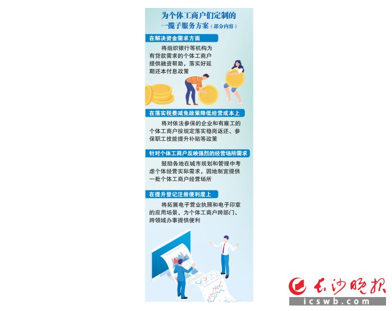 长沙防疫新规,当精准防控遇上星城烟火气 长沙防疫新规,当精准防控遇上星城烟火气