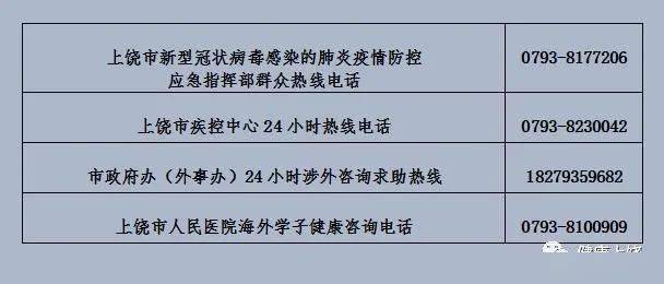上海疫情指挥部公告，一场没有硝烟的信息战