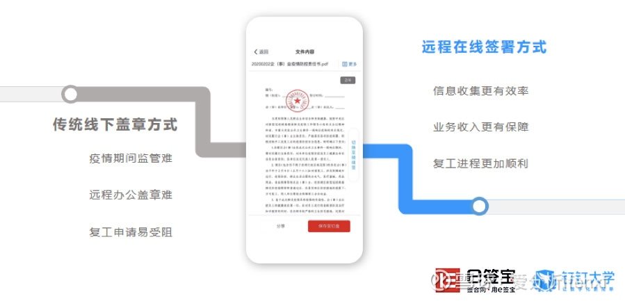 上海疫情防控办网站，数字化战疫背后的冷数据与暖服务