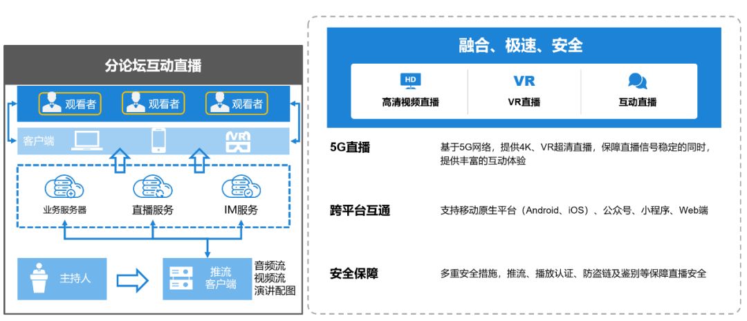 上海疫情防控办网站，数字化战疫背后的冷数据与暖服务