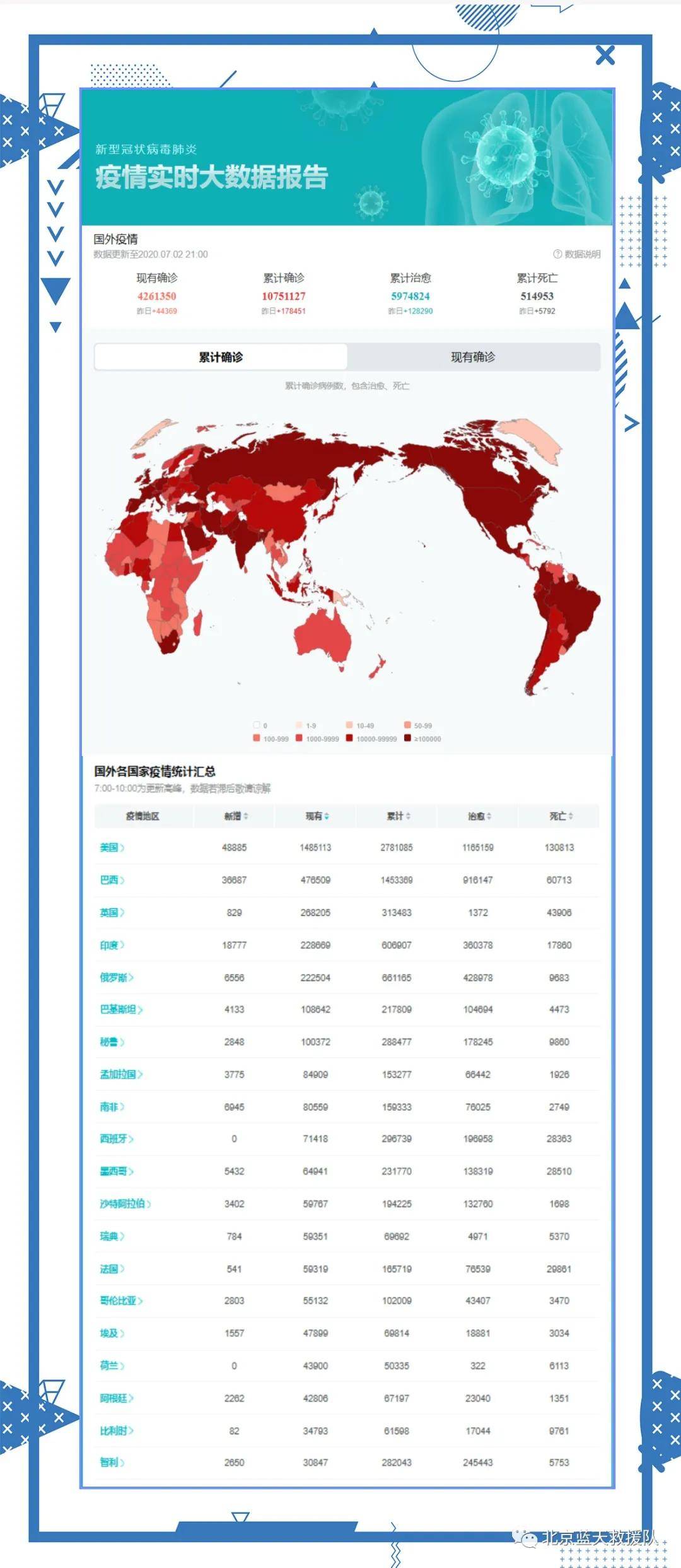 上海疫情数据官网竟成南昌人‘情报站’一场跨越800公里的数字防疫奇观