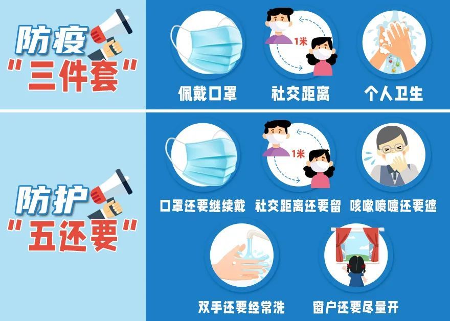 上海抗疫新规，当精准防控遇上烟火气
