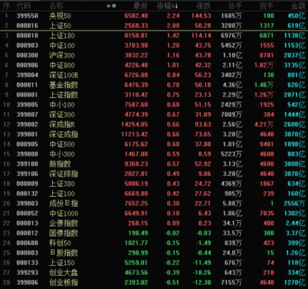 2021台湾入境上海最新规定，隔离政策、核酸检测与通关全攻略
