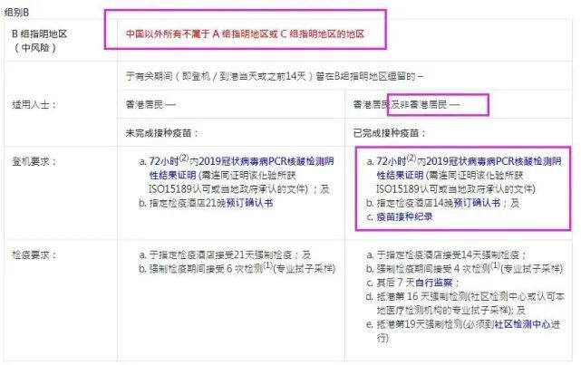 台湾同胞入境上海防疫新政，隔离缩短至7+3，两岸亲情不断线