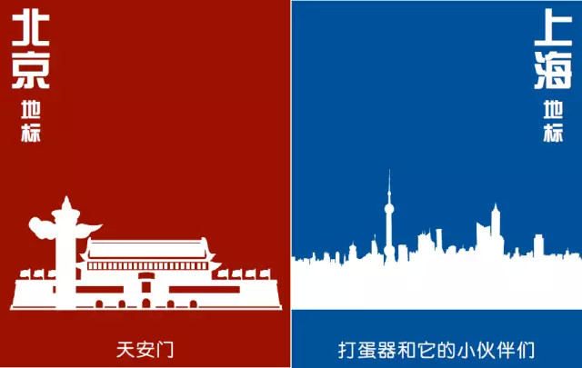 上海与新疆，当城市治理遇上文化差异的边界