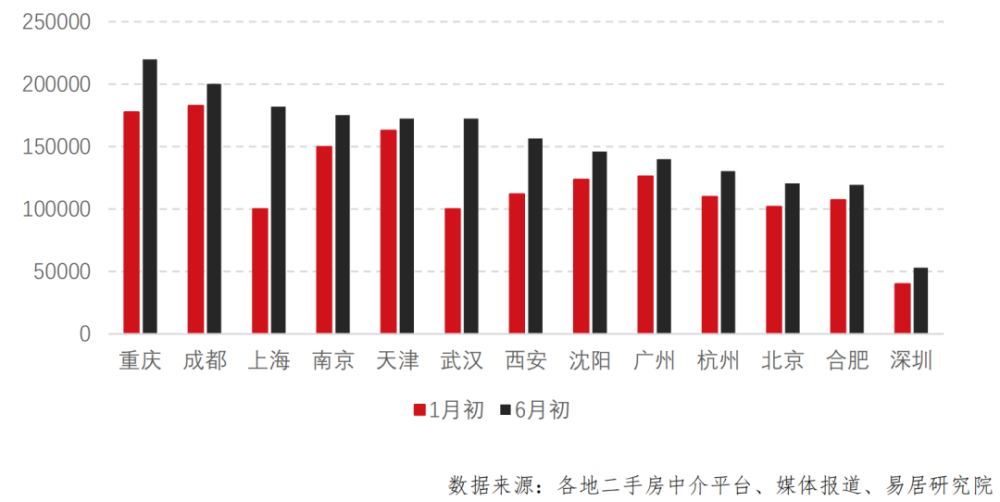 上海防疫，一场被误解的城市极限压力测试