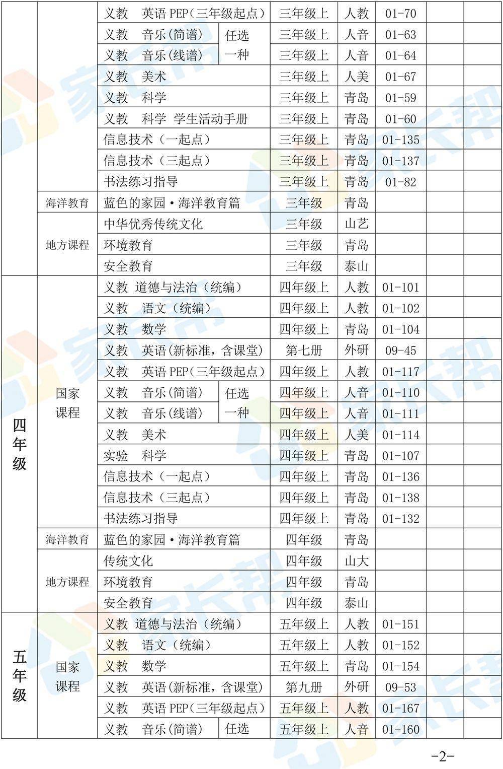 上海战疫密码，全球超大城市如何用精准防控改写教科书？