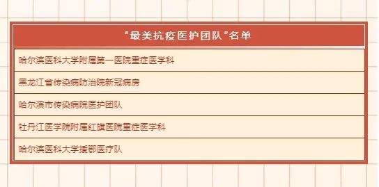 独家疫情风暴中的上海卫健委,揭秘副主任名单背后的抗疫决策内幕 独家疫情风暴中的上海卫健委,揭秘副主任名单背后的抗疫决策内幕