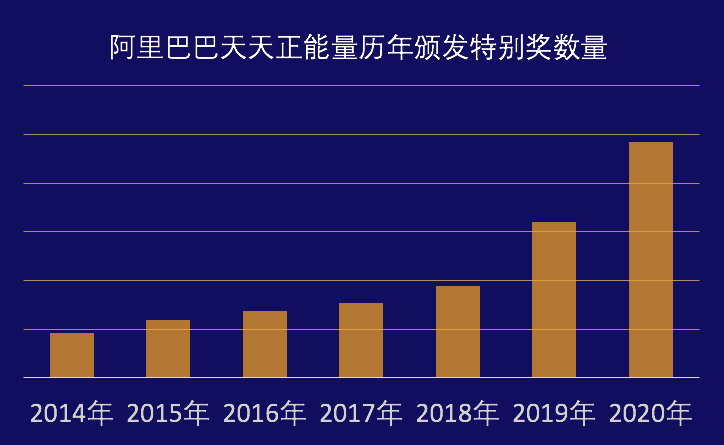 上海市役情公告，数字背后的城市心跳与人性温度