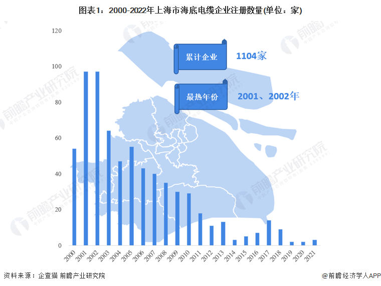 上海疫情数据背后,官网更新的数字里,藏着哪些不为人知的市民故事? 上海疫情数据背后,官网更新的数字里,藏着哪些不为人知的市民故事?