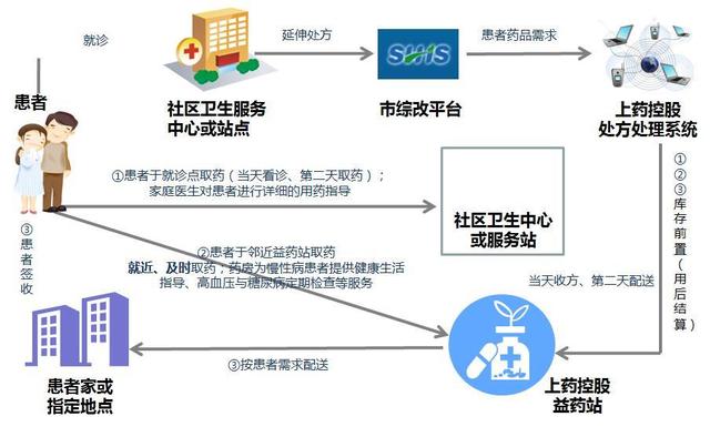 香港特别行政区上海办事处，一座被忽视的超级联络站如何悄然改变长三角格局？
