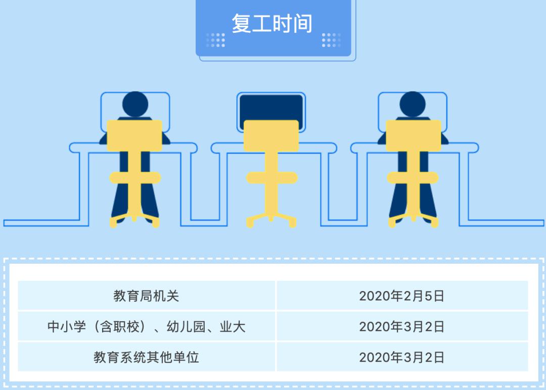 上海疫情防控领导小组，一座城市的免疫系统如何运作？