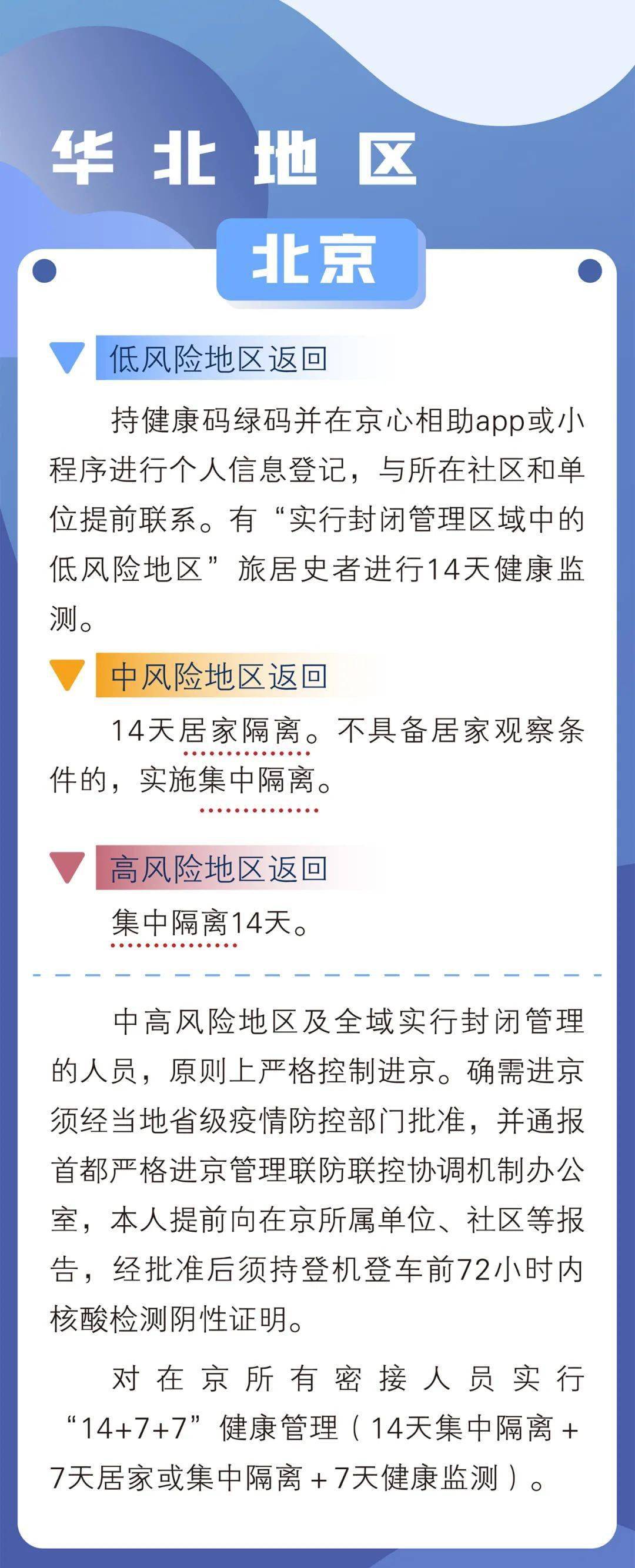 浙江来昆明会被隔离吗？2024最新政策揭秘，这些情况千万注意！