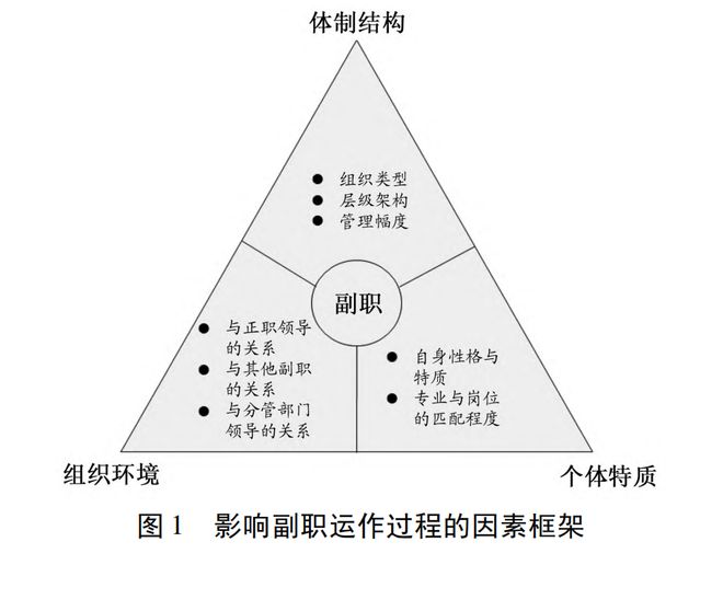 上海市疫情防控领导小组名单背后的治理密码，权力架构与危机应对的深层解析