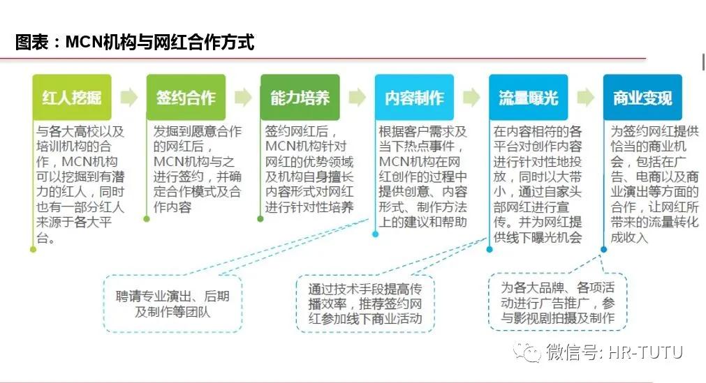 浙江防疫新规暗藏经济密码，这些行业将迎来爆发式增长？