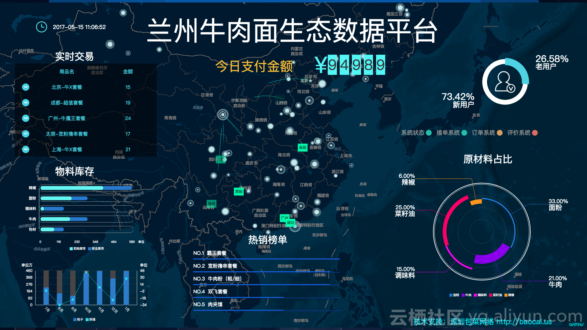浙江防疫数字铁壁VS兰州牛肉面式防控，东西部战疫的两种智慧