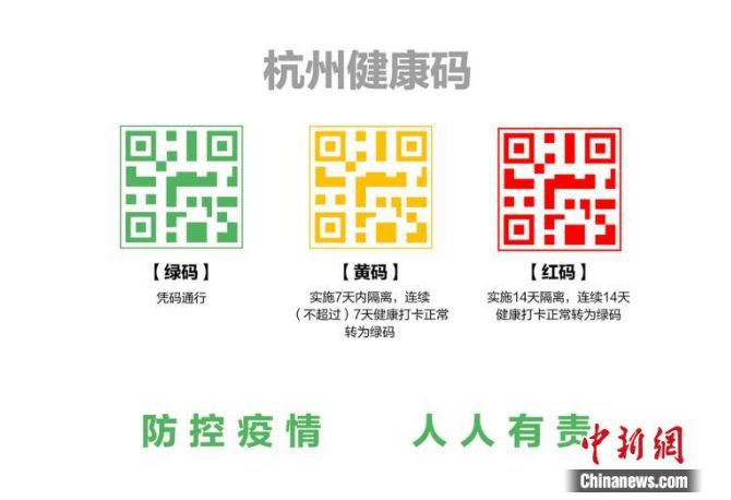 浙江防疫黑科技曝光！全国首个健康码3.0上线，这些操作让网友直呼卷王