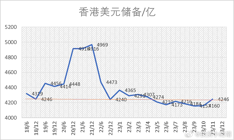 疫情三年，浙江与香港的账单对比，谁在精打细算，谁在豪掷千金？