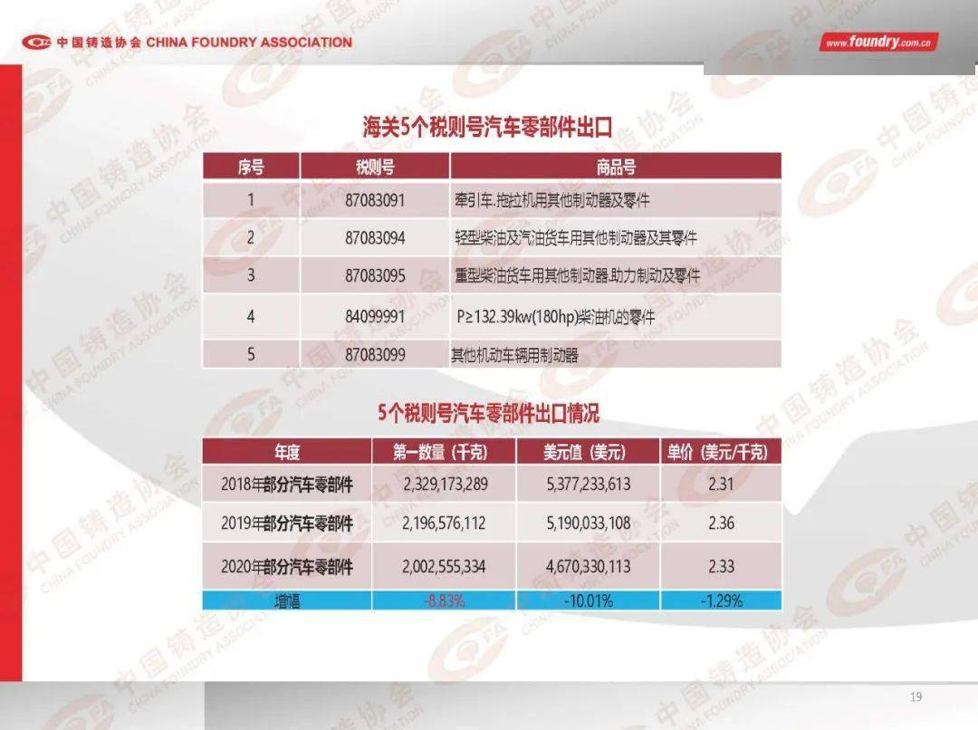 浙江疫情安全度测评，数据背后的安全结界与隐形挑战