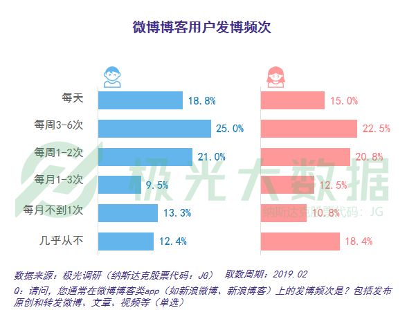 独家武汉省疫情最新数据背后，被忽视的三大真相与市民真实生活实录