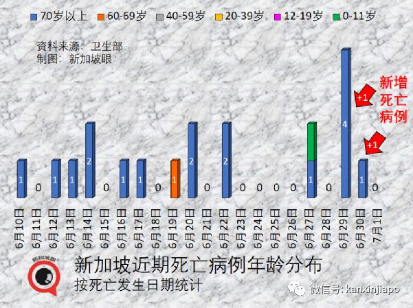 浙江疫情精准防控VS长沙动态清零，当两个防疫优等生遇上奥密克戎