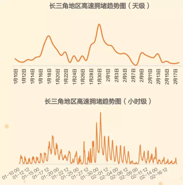 浙江疫情涟漪效应波及合肥？长三角防疫协作网正在经受考验
