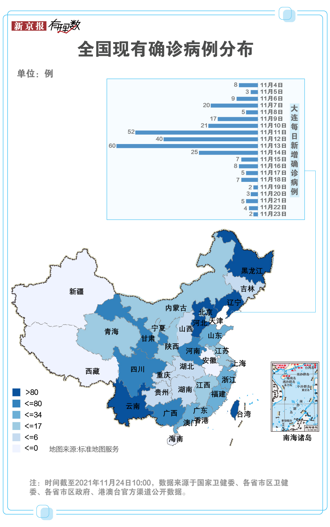 疫情地图上的涟漪效应，南京疫情如何改写中国防疫地理学？