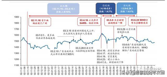 浙江疫情涟漪效应，从海鲜市场到数字经济的防疫辩证法