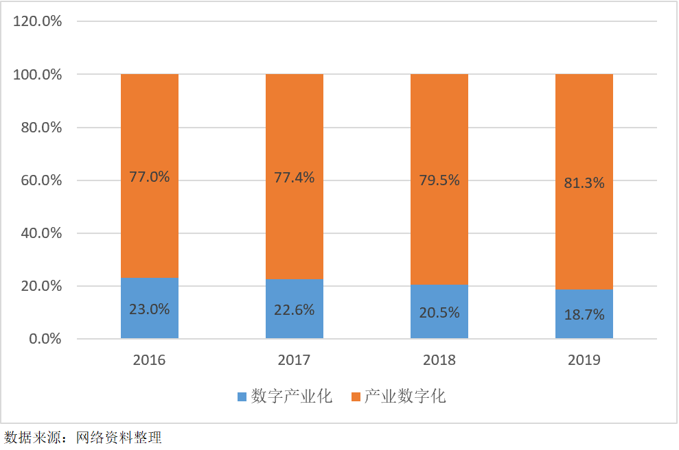 浙江疫情涟漪效应，从海鲜市场到数字经济的防疫辩证法