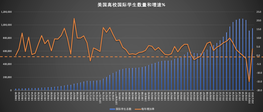 浙江疫情图表暗藏的经济密码，从数据波动看民企韧性与转型信号