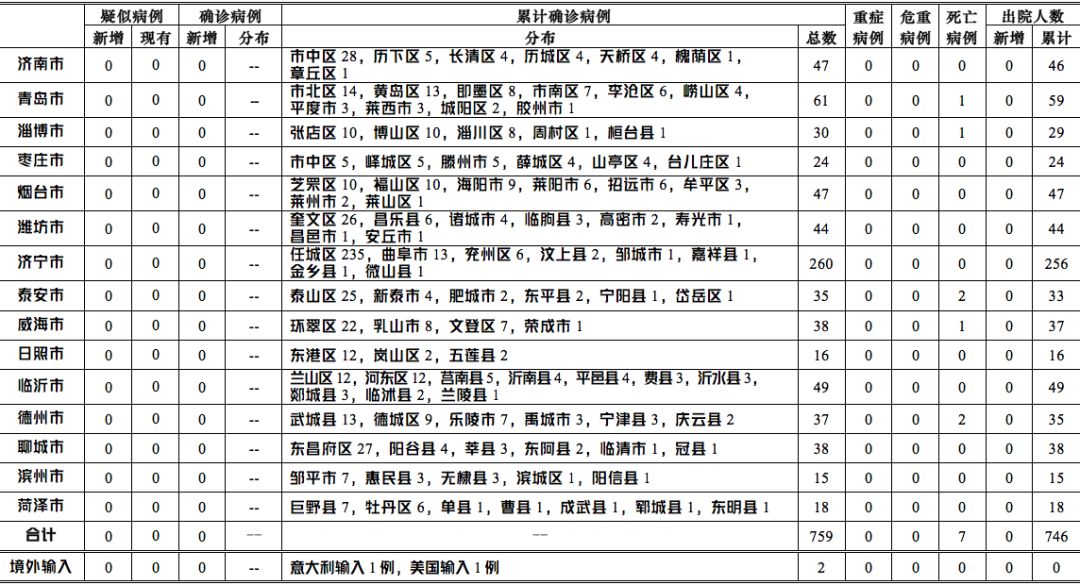 浙江疫情通报背后，大数据破壁与基层治理的温度战