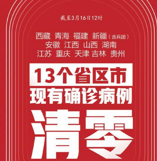 浙江与青海疫情最新对比，经济大省与生态屏障的防疫策略差异