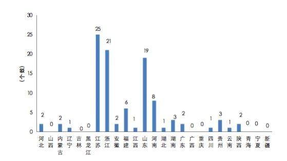 浙江与青海疫情最新对比，经济大省与生态屏障的防疫策略差异
