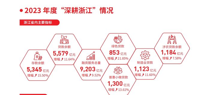 浙江隔离新政暗藏经济密码，7天变3天，背后竟是一场万亿突围战？