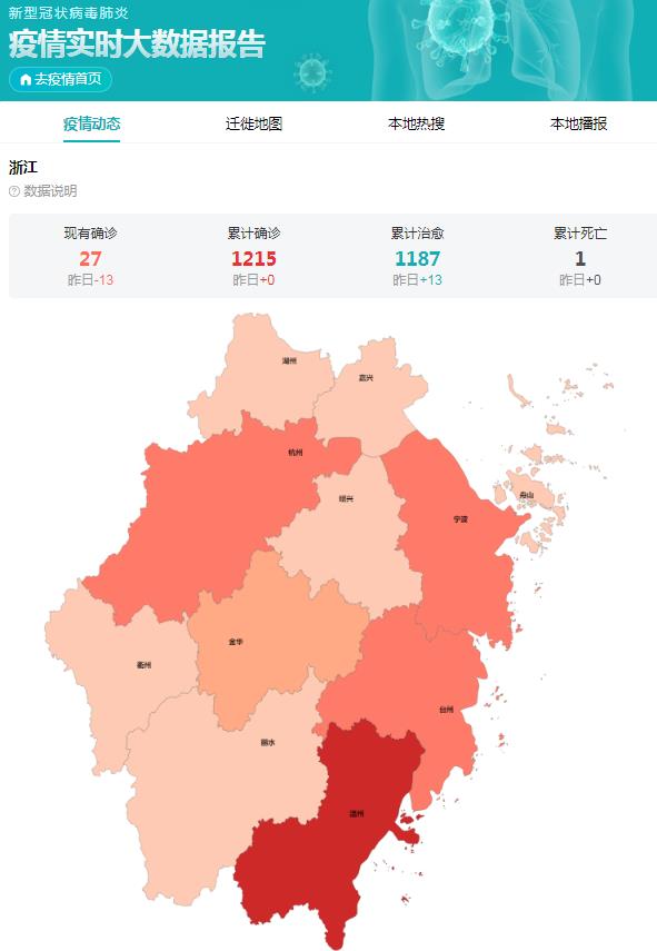 独家视角浙江疫情今日新增，数字背后的城市脉动与人性温度