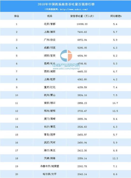 浙江与陕西,疫情下的双城记,谁在动态清零中更胜一筹? 浙江与陕西,疫情下的双城记,谁在动态清零中更胜一筹?