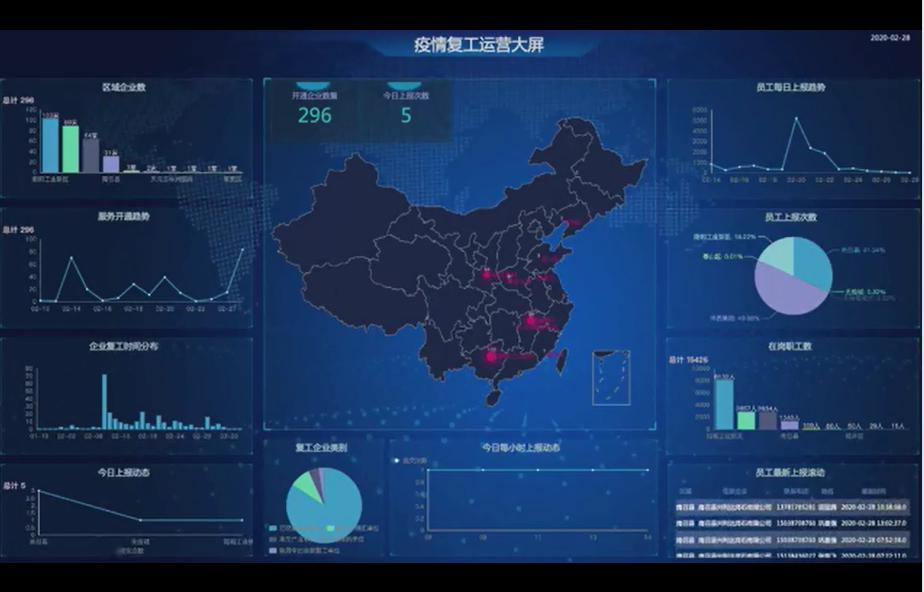 浙江疫情启示录，当数字基因遭遇病毒突袭