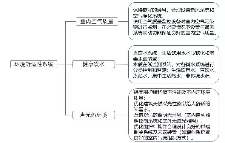 浙江疫情区，当数字基因遇上防疫密码