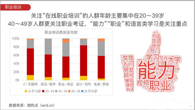 浙江疫情区，当数字基因遇上防疫密码