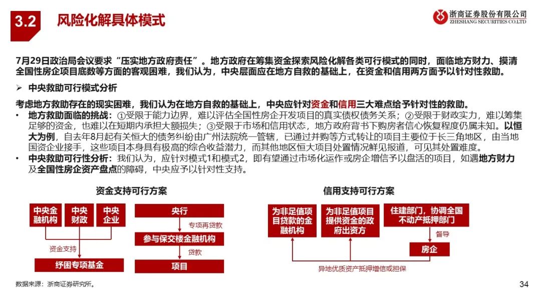 浙江防疫政策松绑背后,长春经验能否为全国破局? 浙江防疫政策松绑背后,长春经验能否为全国破局?