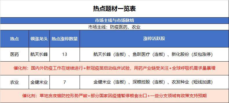 杭州防疫新规，从硬核封控到智慧防控的华丽转身