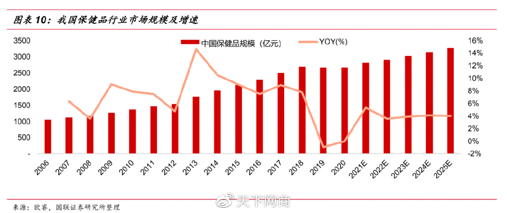 浙江防疫新规暗藏经济密码，这些行业将迎来爆发式增长！