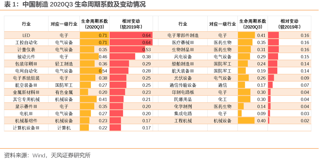 浙江防疫新规暗藏经济密码？这些行业或将逆势爆发！