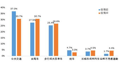 疫情数据辽宁省，数字背后的民生温度与治理智慧