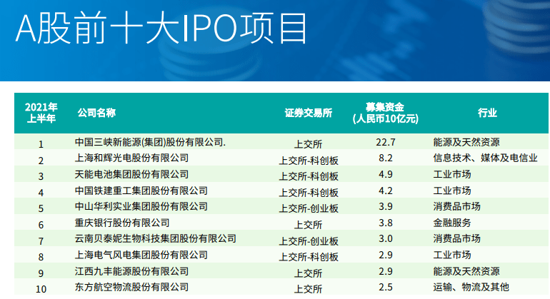 浙江防疫新规暗藏经济密码？这3个行业或将逆势爆发！